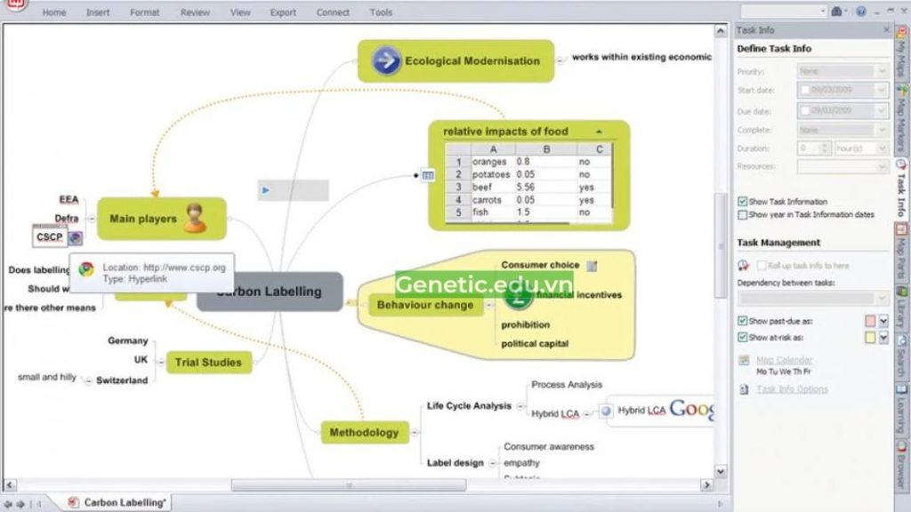 Amazon Com Mindjet Mindmanager 8 Old Version